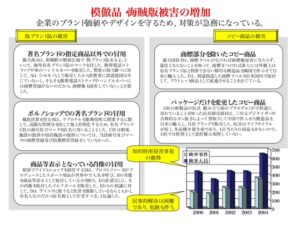 経済産業省HPより